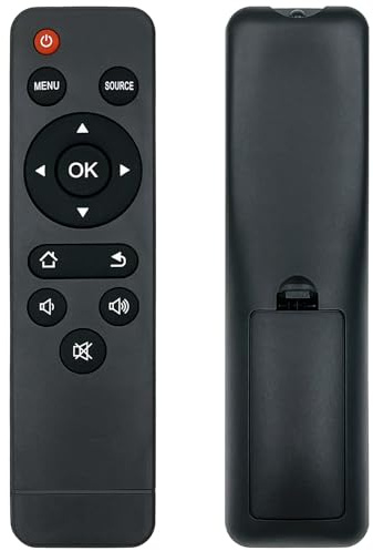 HODSEUKIN Replacement Remote Control for Mini Projector,Compatible with Wimius S27 Mini Portable Projector.