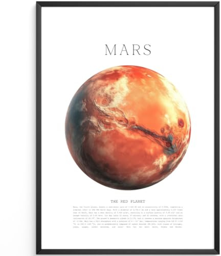 MJ-GRAPHICS® Poster Mars Poster Sonnensystem Din A2 Astronomie Dekor Poster Weltraum, Planeten Poster Space Poster Weltall, Sternenhimmel Poster Büro Wohnzimmer Lernposter - ohne Bilderrahmen