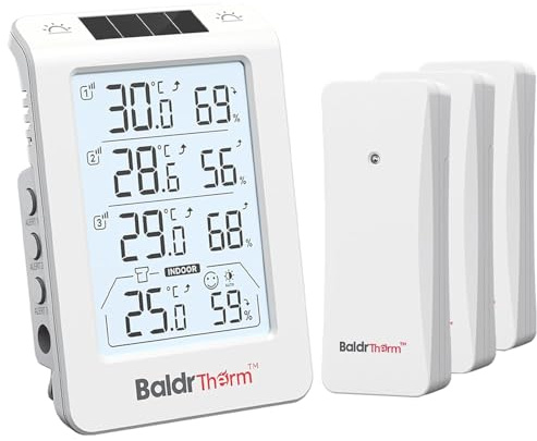 BaldrTherm Solar Power Wireless Three Channel Thermometer Hygrometer, Large Display Temperature and Humidity Monitor, Smart Auto Backlight, 330ft Range and Real-Time Alerts for Indoor Outdoor(White)