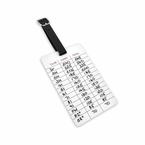 Golf Distance Matrix Bag Tag Gapping Chart- Know Your Distance for Every Shot by SWVL Sports