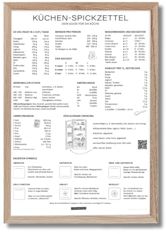 Listenwissen Kunstdruck Küchenguide I Küchen-Spickzettel I DIN A4 I Küche I deutsch I Poster I Deko I Dekoration I Zubehör I Gadgets I Kochinformationen (Poster inkl. Rahmen natur)
