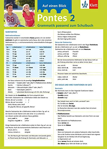 Pontes 2 - Auf einen Blick: Grammatik passend zum Schulbuch - Klappkarte (6 Seiten): Latein 2. Lernjahr - Grammatik passend zum Schulbuch - Klappkarte (6 Seiten) (Pontes. Ausgabe ab 2014)