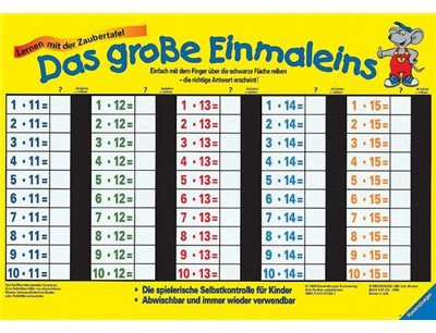 Das große Einmaleins (Lernen mit der Zaubertafel)