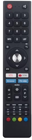 VINABTY GCBLTV02BDBIR ersetzen Fernbedienung passend für CHiQ TV L32H7L | L32H7N L40H7N L32H5S U43H7L U50H7N U55H7L U55H7LX U55H7N U58G7N