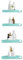 Sotfamily 4 pièces Plastique Etagere Douche Sans Percage, Rangement et Organisation de la Salle de Bain, Porte Savon Douche, Etagere Salle de Bain, Comprend 6 Autocollants Adhésifs, Turquoise