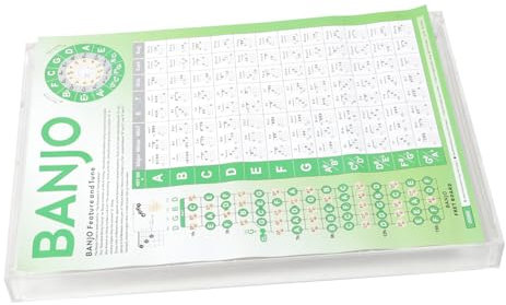 Kisangel Banjo Chord Chart Beginner Tuning Guide Fingering Diagram Banjo Scale Practice Poster for Adults and Boys and Girls for Music Practice: 1