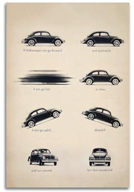 XKUGA Vintage-Auto-Poster, Motiv: VW Käfer, Rennsport, Sportwagen, Poster, dekorative Malerei, Leinwand, Wandposter und Kunstdruck, moderne Familienschlafzimmer-Dekoration, Poster, 40 x 60 cm