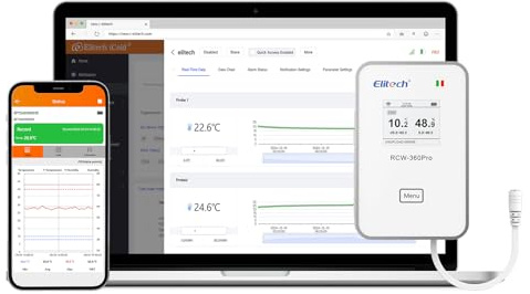Elitech 4G Wireless Remote Real-Time IoT Temperatur-Feuchte Monitor Digitaler Datenlogger mit Einzeltempertursensor Erweiterungskanal, APP/Cloud-Datenspeicherung (RCW-360Pro-SC Benötigt Sonde)