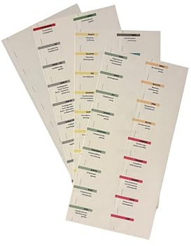 Klebezettel Gesetzessammlung-Wirtschaftsbezogene Qualifikation | fachwirteverlag