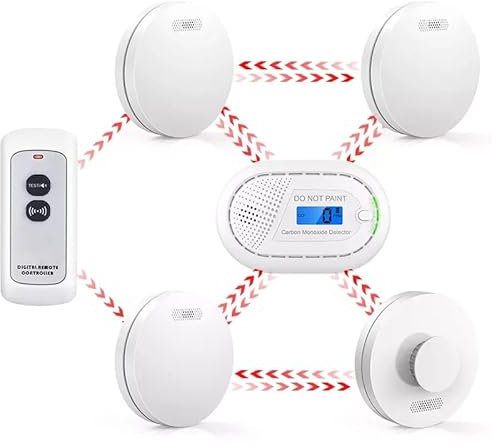 Wireless Interlinked Smoke Alarms, Network Connected, Multiple Unit System 3 wireless smoke alarms, 1 smoke detector, 1 CO alarm plus remote control all battery operated.