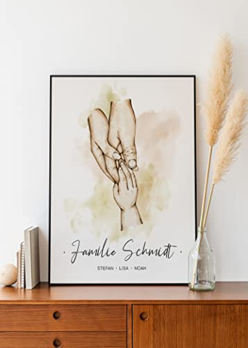 Manschin-Laserdesign Poster Familie Hände personalisiert mit Namen in A4 A3 A2 als Geschenk für Mama zur Geburt Muttertag Familienbild (1 Kind)