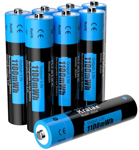 Kratax 1,5V AAA Akku, Wiederaufladbare AAA Lithium Akku, 1100mWh (1,5V/733mAh), Hohe Kapazität, Konstante Leistung, Lange Lebensdauer, 8 Stücke AAA Batterien