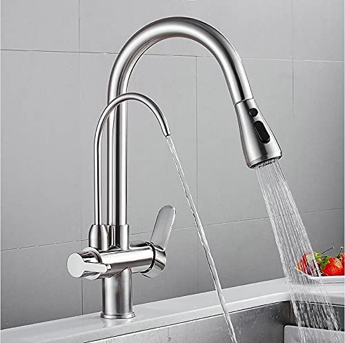 ABBNIA Robinet d'évier de Cuisine pour Bar, Ferme Commerciale, Robinet de Cuisine extractible, Laiton Massif pour Cuisine, Robinet de Filtre à Eau Noir monté sur Le Pont, Robinet d'évier Mixte
