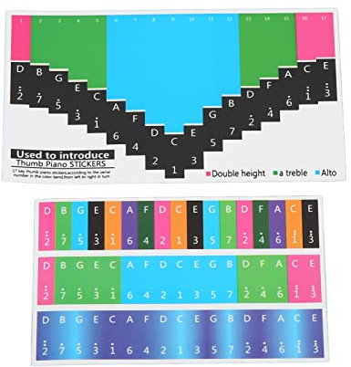 BALITY Kalimba-Aufkleber, hohe Haftung, leicht zu reinigende Daumenklavier-Aufkleber, keine Beschädigung, attraktiv für Percussion-Übungen (17-Ton-Daumenklavier universal)