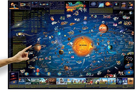 ORBIT GLOBES & MAPS Wandkarte Sonnensystem für Kinder, Deutsch im Poster-Format XXL 137 x 97 cm mit aufschlussreicher Legende zu allen 8 Planeten z.B Erde und Mars, Deko-Wandkarte für Kinderzimmer | Lehrreiche Wandkarte des Sonnensystems mit allen acht Planeten und verständlicher Legende – ideal für Kinder und Schule