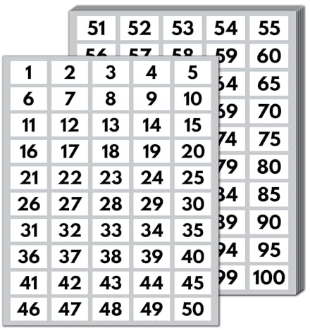1-100 Klebezahlen Zahlen Aufkleber Wetterfest Nummern - Schwarz, 15 Sets | 40 x 25 mm