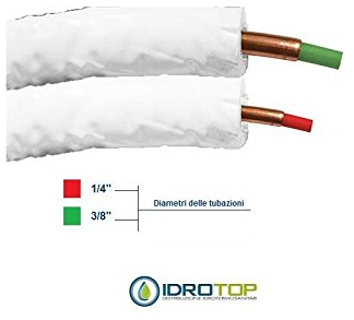 Kit di curvatura piegatubi per condizionamento-sonde da 1/4 a 3/8 per rame