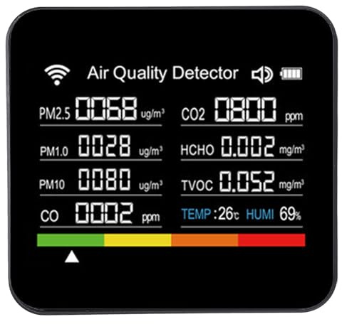 SUNGOOYUE Misuratore Intelligente della qualità dell'Aria Interna Connettività WiFi 14 in 1 PM2.5 VOC Rilevatore di umidità e Temperatura per Ufficio, Casa, Viaggi, Materiale ABS