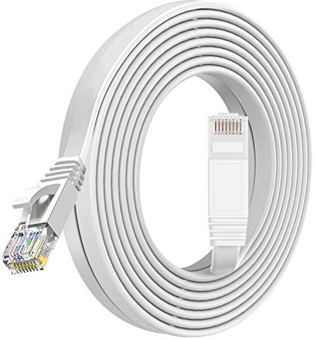 TBMax Cat6 Ethernet Cable 1m/2m/3m/5m/10m/15m/20m/30m Flat Lan Cable RJ45 High Speed 1000 Mbit/s Network Cable, UTP Internet Patch Cable Compatible with Cat5/Cat7, for Switch/Router/Modem(1 Meter)