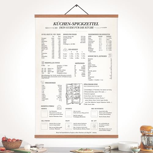 EASTJOY Küchenposter,Küchenguide,Küchenwissen, Kochposter,Geschenk für Köche,Mit Teak Holz Posterleiste DIN A2 (60x40cm) (Weiß-03)