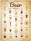 DODINO 30x40cm blechschilder BEER MENU, Dekoratives Wohnaccessoire, Schild bier, Bier schild, Deko Metallschild Schild für alle Bar Theke oder Pub Besitzer