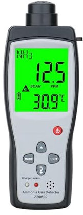 Detector de Gases, Detector de Gas amoniaco NH3 portátil, medidor, probador, Rango de Monitor 0-100 ppm, Alarma de luz y Sonido, analizadores de Gas AR8500