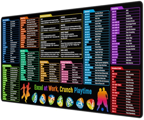 JIALONG Excel Shortcuts Mouse Pad Large - Excel Formulas Cheat Sheet Desk Mat, Anti-Slip XXL Desk Pad with Durable Stitched Edges, Big Excel Keyboard Mat for Office, Gaming, and Home
