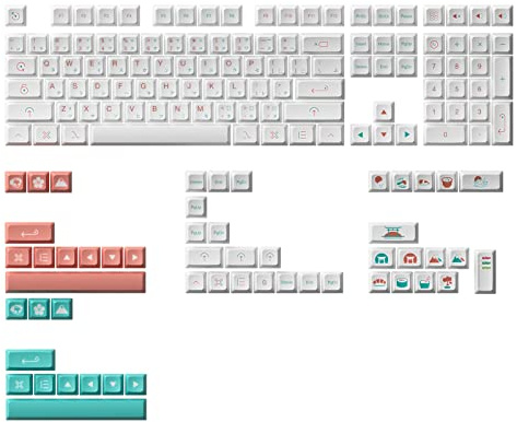 Akko Red Fuji JDA Profile PBT Keycaps