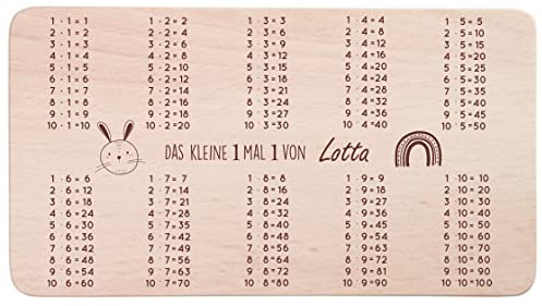 minimutz Holzbrettchen mit Name personalisiert | Graviertes Frühstücksbrett 1 Mal 1 zum Lernen | Brotzeitbrett als Lernbrettchen Einmaleins
