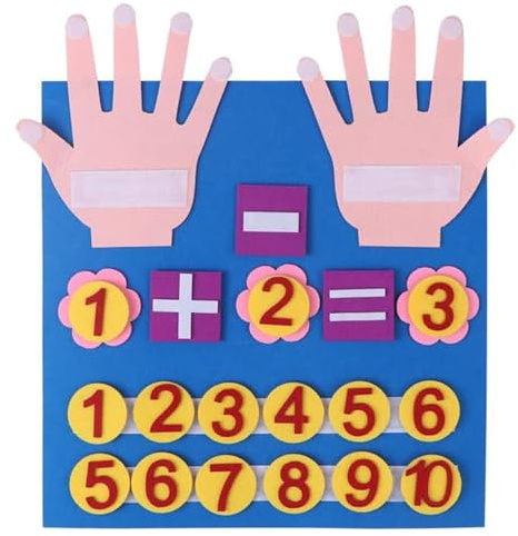 TUKNN Tablero de Fieltro para Contar Números de Dedo, Juguete Educativo para Niños, Juguetes Montessori Matematica, Números Montessori, Aprendizaje para Niños Pequeños