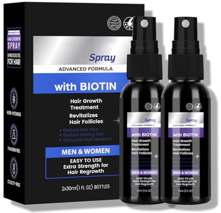 Haarwuchsspray Serum, Haarserum Wirkstoff 5% mit Biotin & Niacinamid, reduziert Haarausfall, fördert das Haar und Bartwachstum, für Frauen und Männer(2 Stück)