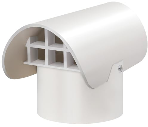 2 inch Radon Vent Cap,PVC Vent Cap for 2 Schedule 40 Radon Fan Pipe/Roof Vent Pipe/Flue Pipe, Radon Pipe Cover Radon Rain Cap Exhaust Cap Stop Rain Snow Leaves, Protect Radon Fan Motor&PVC Pipe
