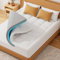 ELEMUSE 4inch Memory Foam Mattress Topper Double Bed with Bamboo Pillow Top Cover, OEKO-TEX & CertiPUR-US (Double 135x190cm,10cm)