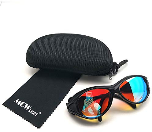 MCWlaser CO2 Láser de seguridad gafas de protección 1064nm & 532nm
