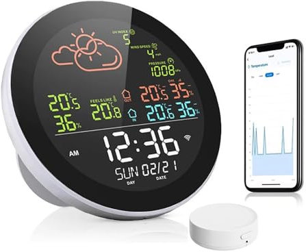 Station MéTéO Wifi IntéRieur ExtéRieur Sans Fil, Avec PluviomèTre Et AnéMomèTre ExtéRieur, Date & Heure, TempéRature Et Humidité, Pour La Maison Et Le Jardin (Écran couleur + 1* capteur)