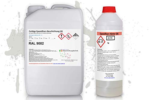 2k Epoxidharz Bodenbeschichtung Innen + Außen (10m²) Epoxy Garage KFZ Werkstatt Beton Estrich Bodenfarbe (RAL9002 Grauweiß)