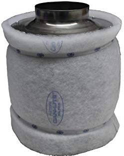Can-Lite Aktivkohlefilter 800cbm / 250mm