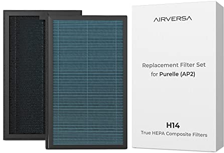Airversa Kit de filtros de repuesto H14 True HEPA para purificador de aire AP2 Purelle (1 par) | Los filtros HEPA certificados eliminan más del 99,995% de partículas finas (H14)