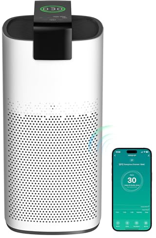 Air Purifiers for Home Large Room Up to 3600 Ft² with PM 2.5 Air Laser Sensor, HEPA 4-in-1 Filter for Airborne Particles, Sleep Mode for Allergies, Pet Hair in Bedroom, MR7566-WF, White, 1Pack+3Modes