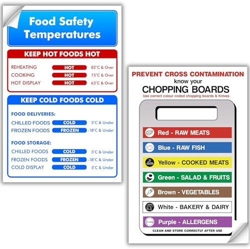 Print Kings chopping board and food temperature stickers 2 pack - 2 Design, 200mm x 150mm, Self-Adhesive Vinyl Stickers, Waterproof Decals, Indoor Outdoor Kitchen Signs – Made in UK.