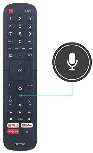 AULCMEET ERF2F60G Telecomando vocale