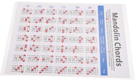 Praktisches Mandolinen Akkorddiagramm, 1 Stück Übungstafel | Beschichtetes Papier, Zeigt Fingerpositionen und Akkorde, Leicht zu Tragen und Verstauen