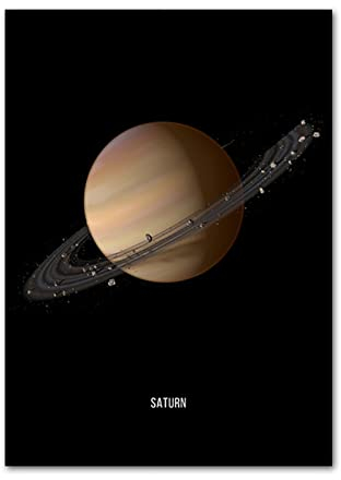 Wanddeko ​Schlafzimmer Astronomie Poster Saturn Planet Nordic poster & kunstdrucke Wand Bilder Leinwand Bild Wandbild für Wohnzimmer Klassenzimmer Dekor Ästhetik 60x80cm Ohne Rahmen
