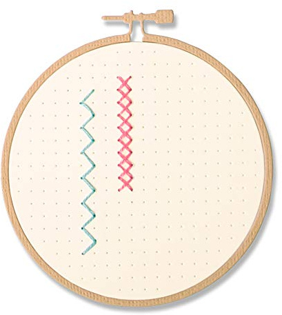 Thinlits Stanzschablonen 2 Stk 664396 Stickerei von Olivia Rose