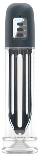 Pompe à Pénis Dorcel Power Pump Pro