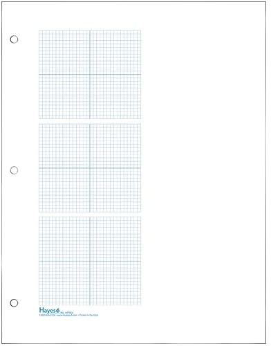 Geyer Instructional Products - Millimeterpapier mit 3 Rastern, 0,3 cm Quadrate und akzentuierte Achsen, rechte Hälfte blanko, doppelseitig, blau liniert, 500 Blatt Ries, dreilochig gelocht