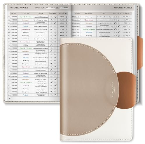 BIROYAL Budget Planner Deutsch – 12-Monats-Finanzplaner mit Budgetplanung, Finanz-Check & Reflexionsteil – Budgetplaner für gesunde Konsumgewohnheiten und stabile Geldmentalität