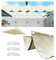 Toile D'ombrage Rétractable Vague Imperméable Rectangulaire 3x6M(LXL) Voile Ombrage Filet D'ombrage Bâche Ombrage Protection UV Solaire pour Jardins Balcons Terrasse Pergola Crème