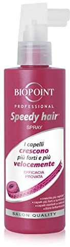 Biopoint Speedy Hair - Spray Capelli, Dona Forza e Vitalità alla Chioma, Azione Stimolante per una Crescita più Rapida dei Capelli, 250 ml
