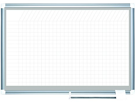 Bi-Office Planer New Generation Allzweckplaner, Magnetisch Karierter Oberfläche, 25x25mm Karos, Planungstafel mit Alurahmen, Stifteablage und Zubehör Kit, 120x90 cm